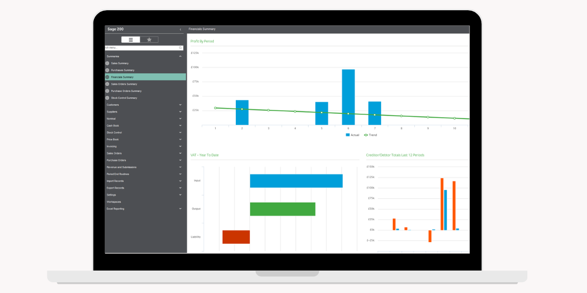 Sage financials