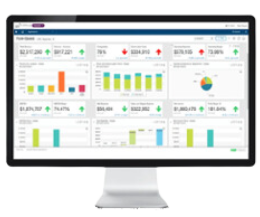 Sage intacct monitor dashboard (2)