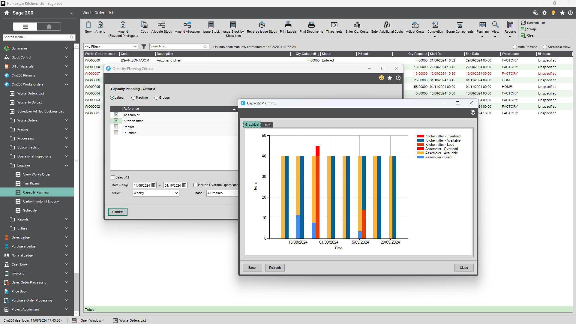 Works Orders - Capacity Planning